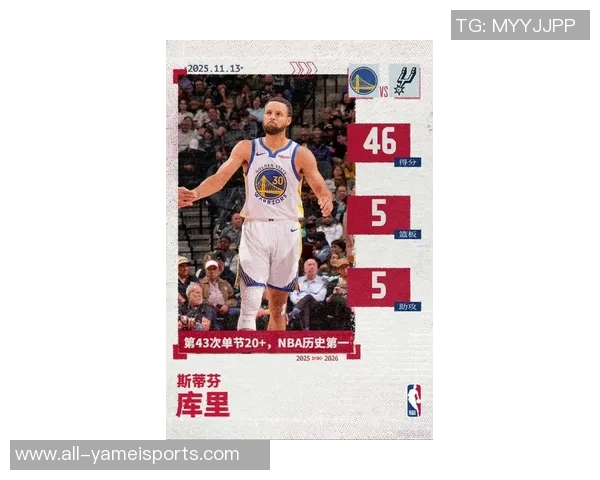 库里生涯第111次半场得分20并贡献5记三分球超越利拉德64次成就辉煌 库里生涯第111次半场得分20并贡献5记三分球超越利拉德64次成就辉煌